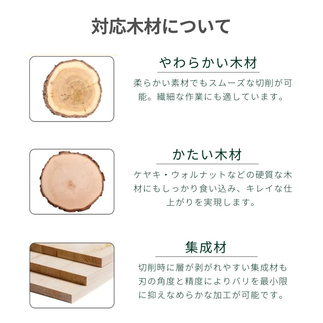 アウトドア用品 その他 | 大工用たたきノミ5本セット - 木材加工工具