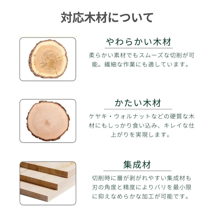 アウトドア用品 その他 | 大工用たたきノミ5本セット - 木材加工工具