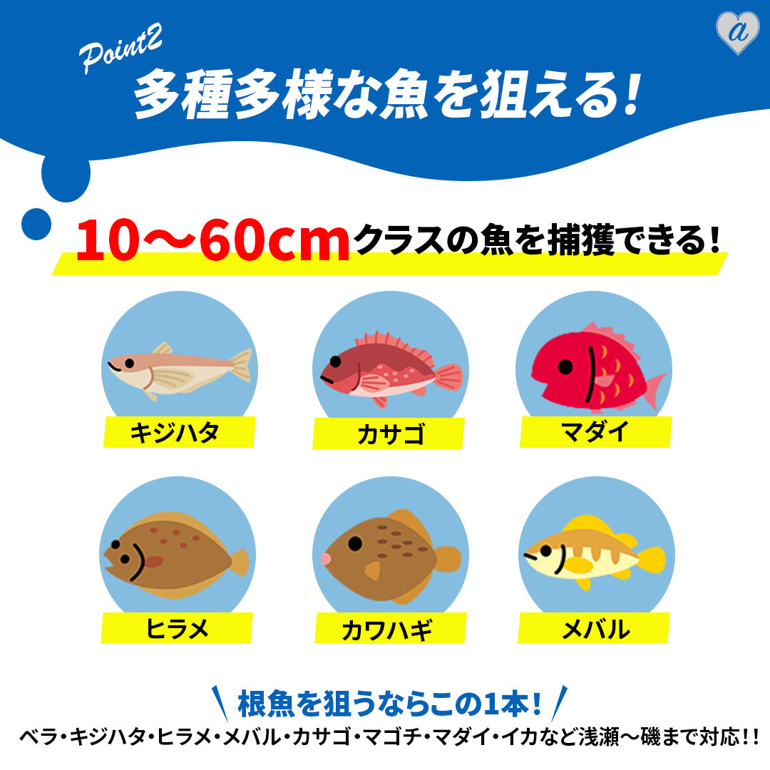 今だけ限定特典｜大判マイクロファイバータオル1枚プレゼント！ 釣り 道具 | 一本銛 グラスファイバー製手銛4点セット 205cm 初心者向け