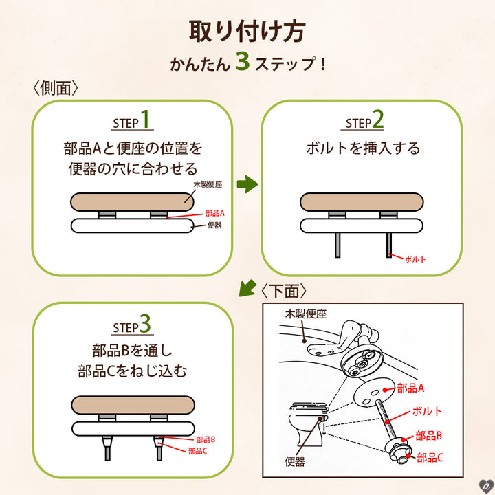 インテリアインテリア雑貨 その他 | 北欧木目デザイン 交換用トイレ便座 - ナチュラルウッド 訳あり品