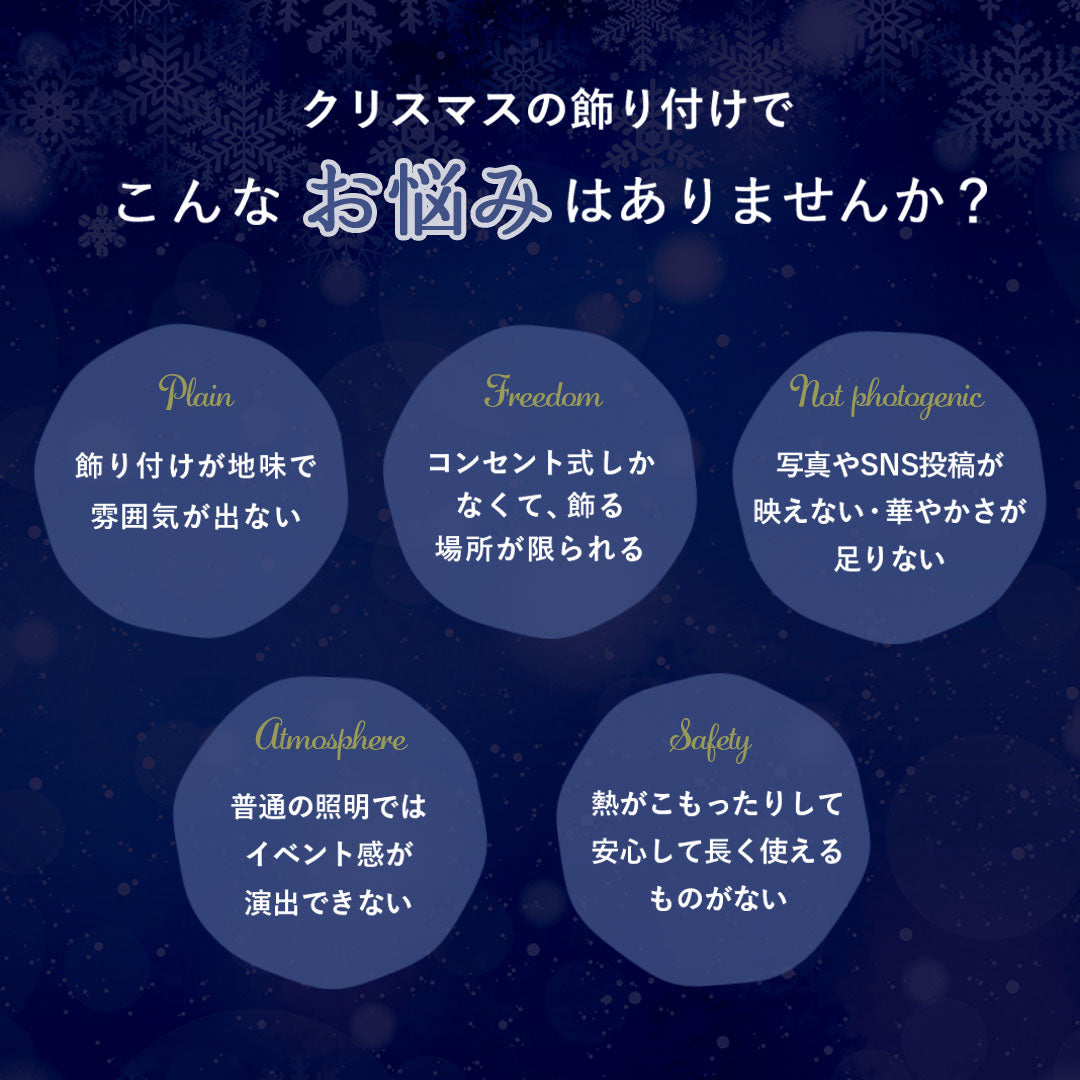 イベントグッズ | クリスマスイルミネーションライト 2m 防水電池式（サンタ・雪だるま・トナカイ）