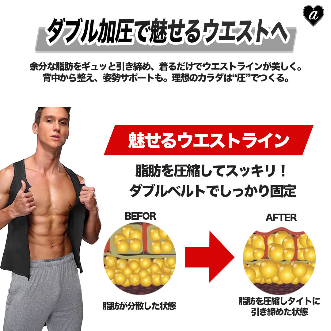 トレーニング器具 | 加圧トレーニング用サウナベスト 男女兼用・洗濯可