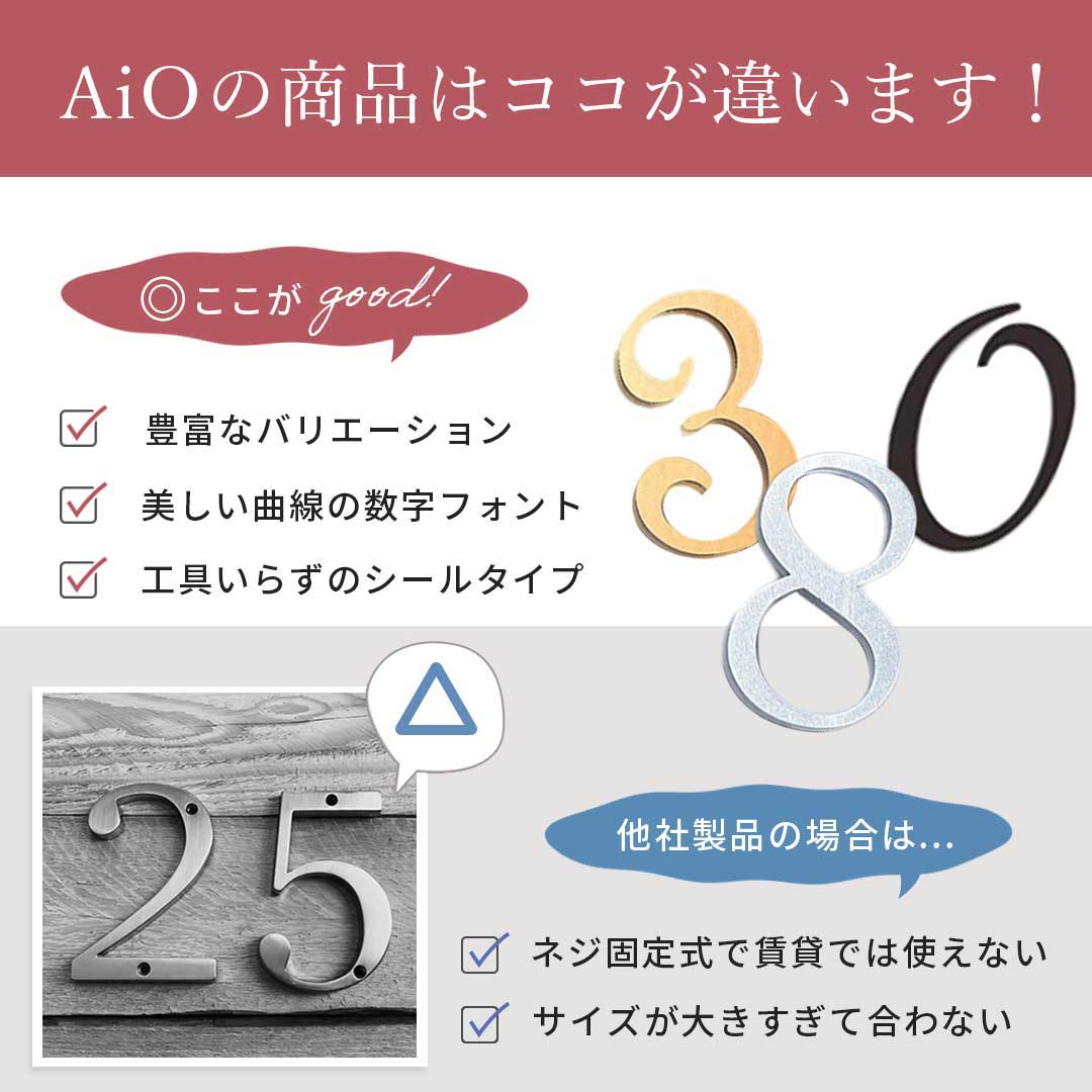 インテリア雑貨 その他 | 部屋番号プレート シール式 3カラー選択可能