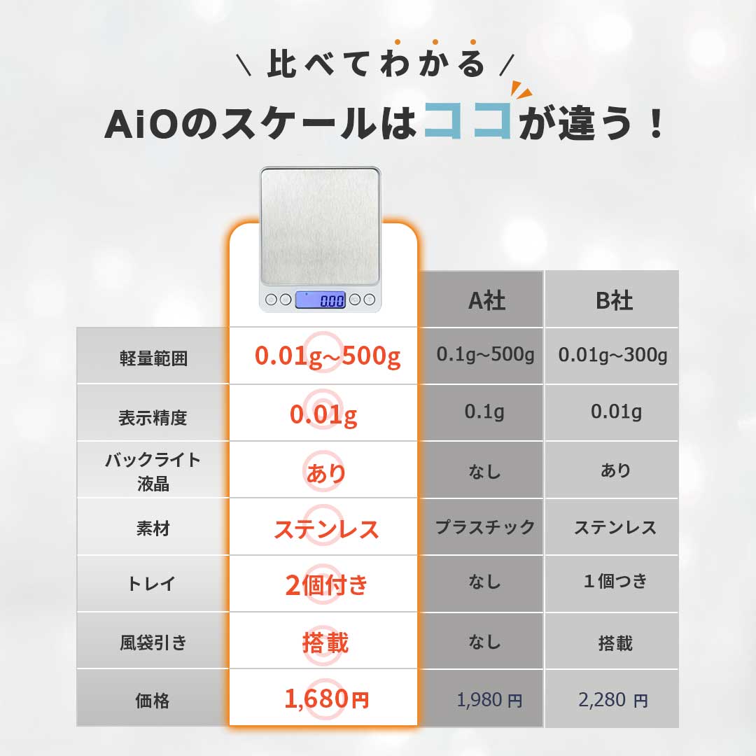 インテリア雑貨 その他 | デジタルキッチンスケール 中サイズ 0.01g-500g風袋引き機能付き