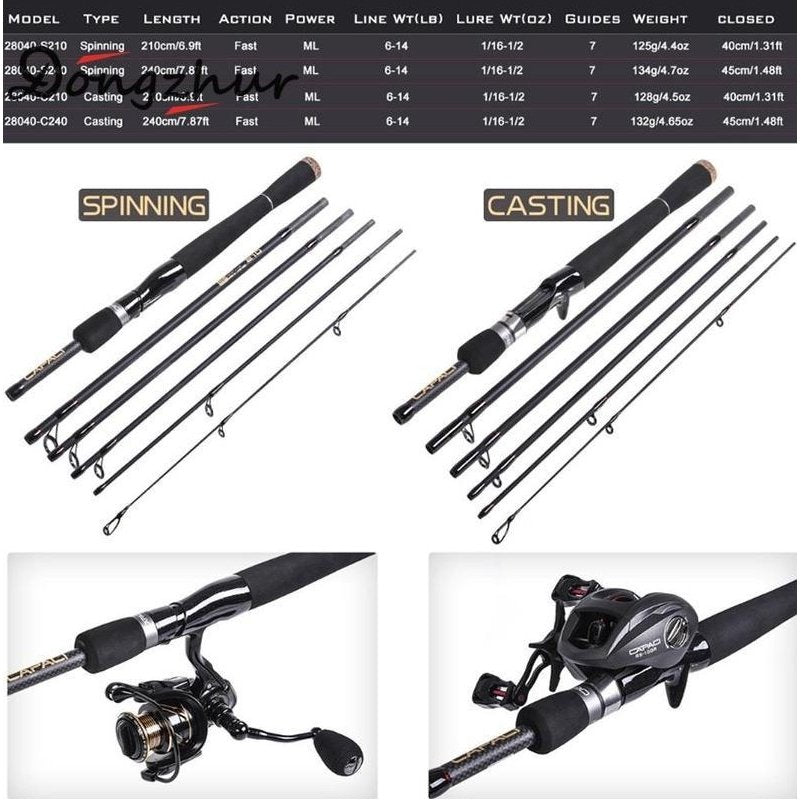 釣り 道具 | 6ピーストラベルロッド スピニング・ベイト兼用 ソフトケース付き