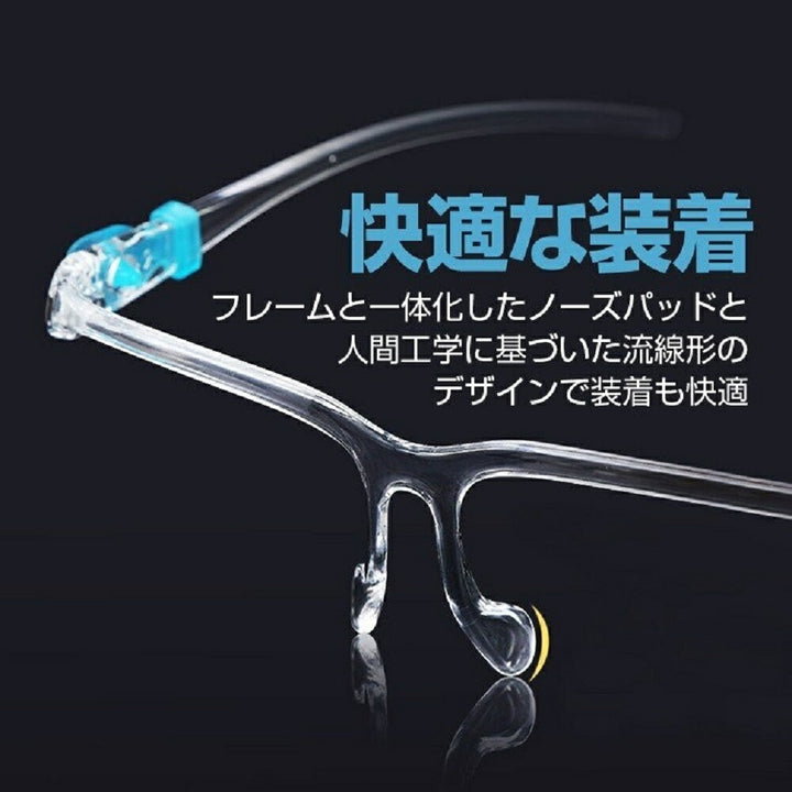 マスク | フェイスシールド メガネ型 交換用シールド付きセット