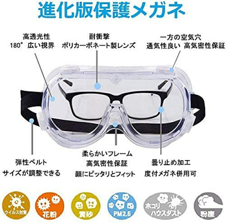 マスク | 医療用防護メガネ 花粉・ウイルス対策 軽量設計
