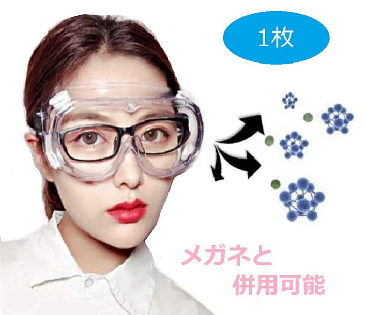 マスク | 医療用防護メガネ 花粉・ウイルス対策 軽量設計