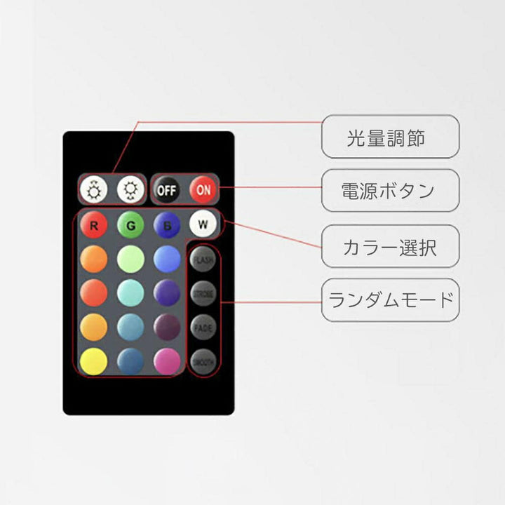インテリア グッズ | LED光る丸型デザインチェア - 充電式・16色展開