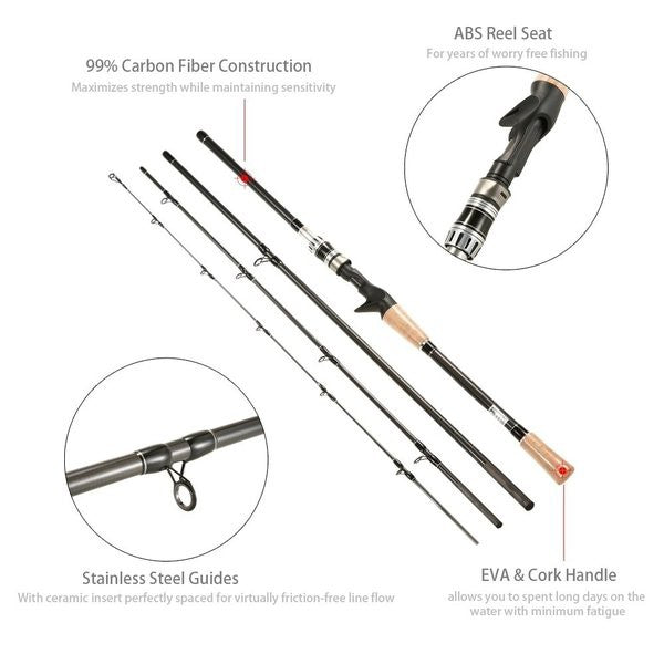 釣り 道具 | コルクグリップ トラベル釣りロッド 2.1m 4ピース スピニング/ベイト対応 ソフトケース付き