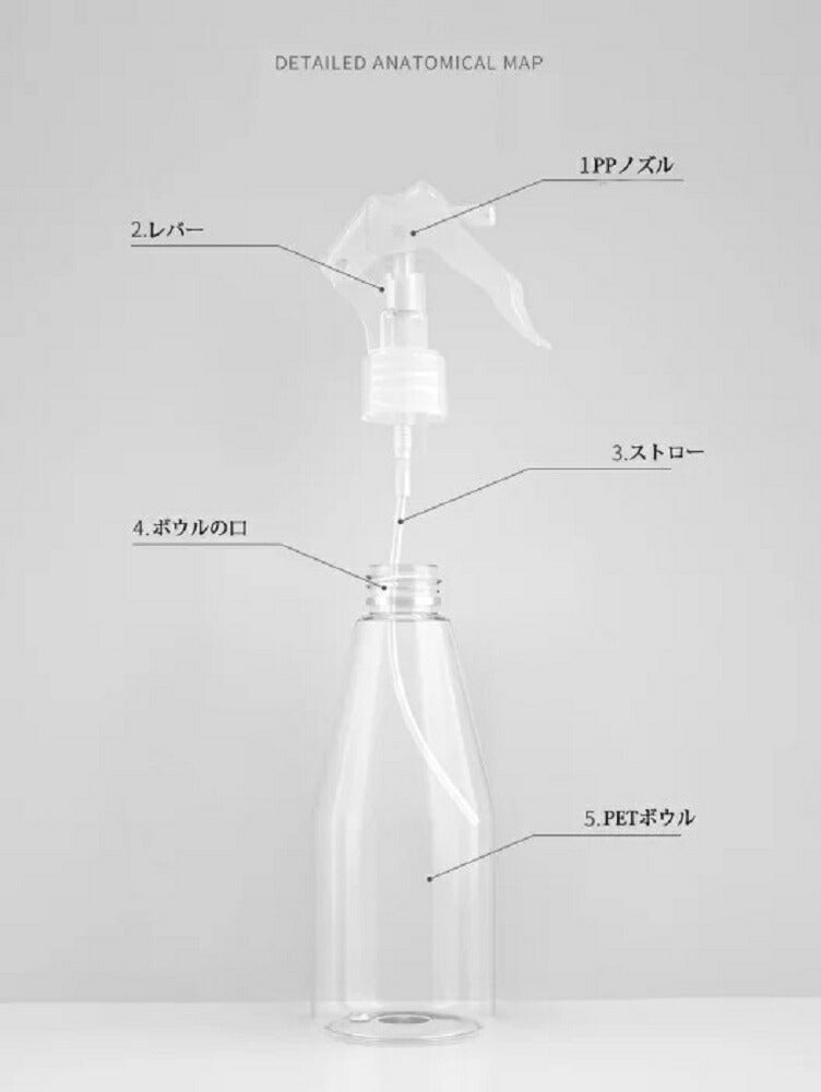 マスク | アルコール対応200mlスプレーボトル