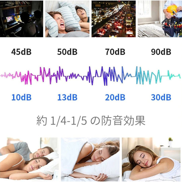 雑貨 その他 | 快眠サポート耳栓 60ペア：低反発・防音・痛くない