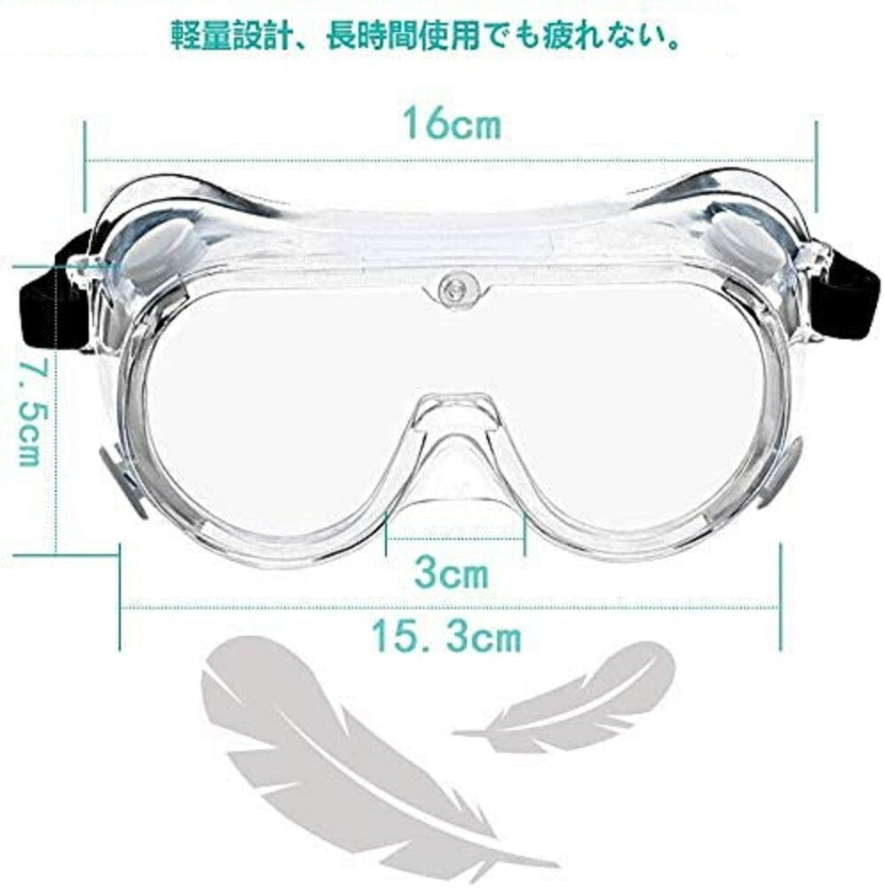 マスク | 医療用防護メガネ 花粉・ウイルス対策 軽量設計