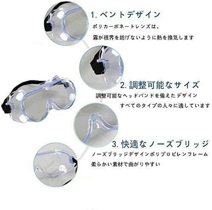 マスク | 医療用防護メガネ 花粉・ウイルス対策 軽量設計