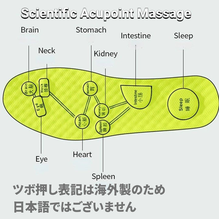 雑貨 その他 | インソール 衝撃吸収 中敷き - レディース/メンズ/キッズ対応