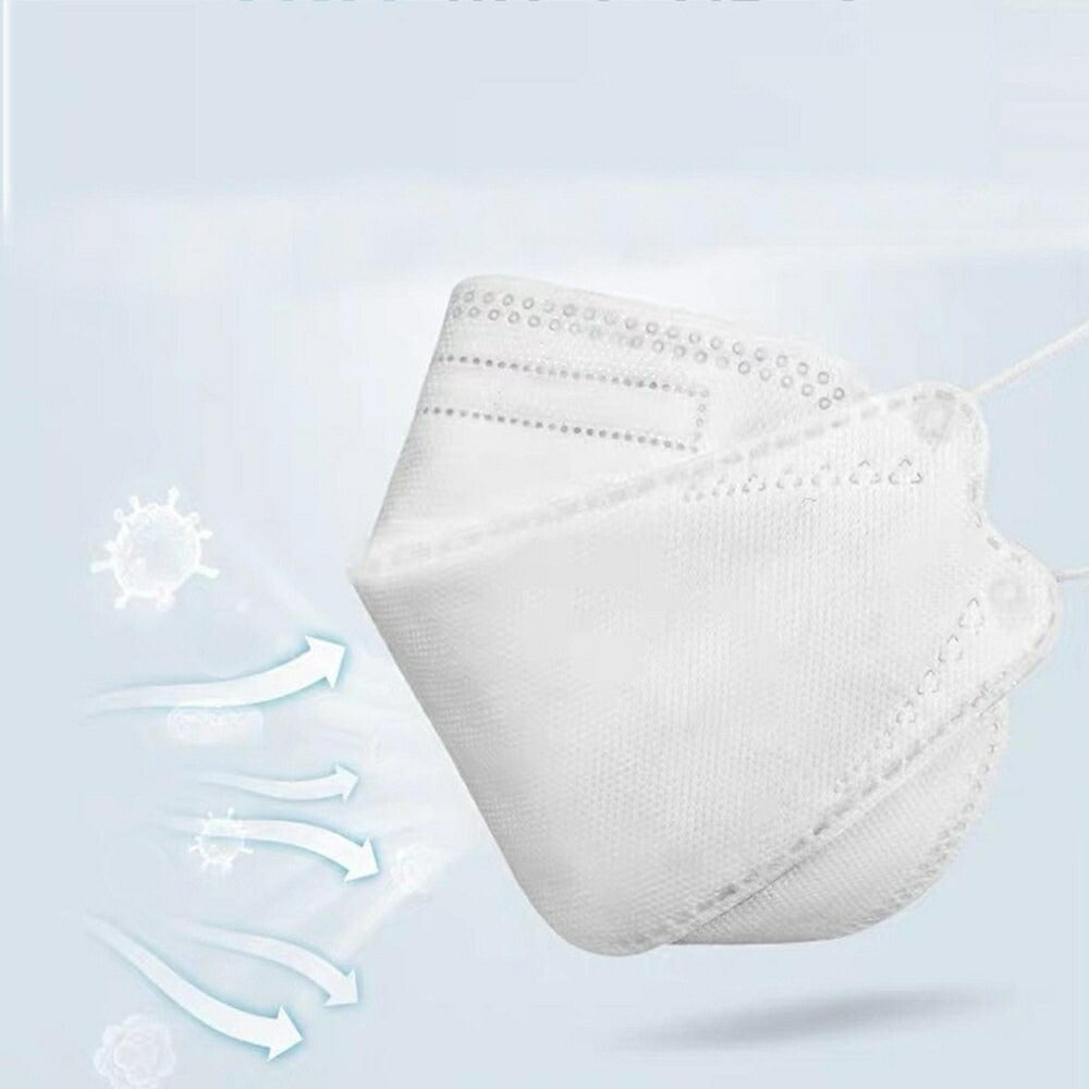 マスク | 二重立体マスク 【ホワイト/ブラック/ピンク】5枚入り 男女兼用 快適フィット