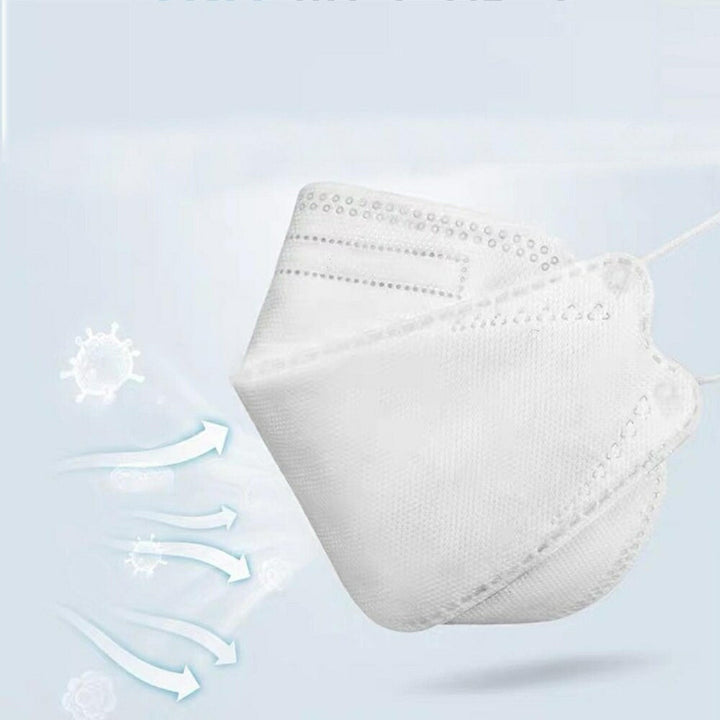 マスク | 二重立体マスク 【ホワイト/ブラック/ピンク】5枚入り 男女兼用 快適フィット