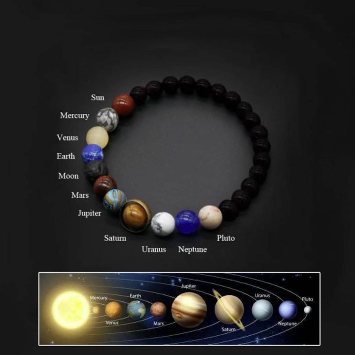 ブレスレット | 太陽系パワーストーンブレスレット - 開運・厄除けアクセサリー